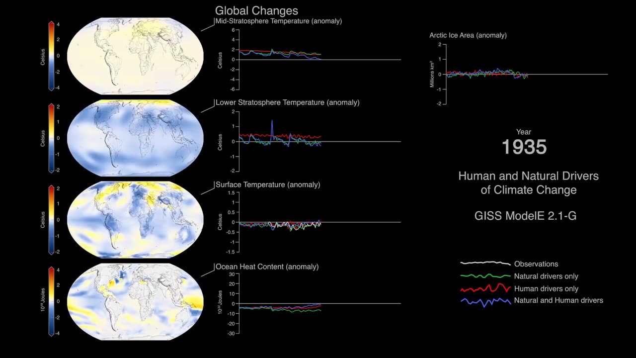 Decoding Climate Change: NASA's Temperature Record 101