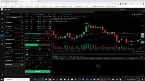 MAKE HUNDREDS A DAY ON WEBULL/DAY TRADING FOR BEGINNERS