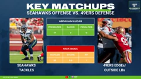 Seattle Seahawks'ın zorlu O-Line'ı için Nate Davis bir eksik olabilir mi?