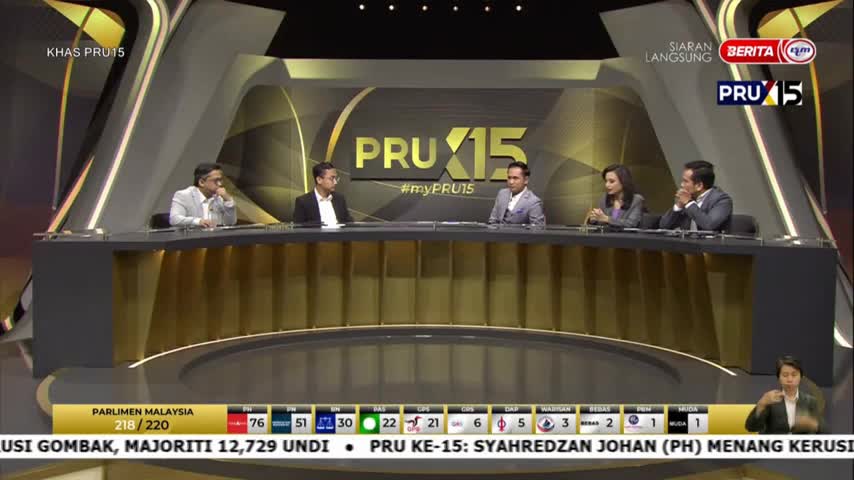 20 NOVEMBER 2022 – KHAS PRU15 – ANALISIS KEPUTUSAN PRU-15 _ 15