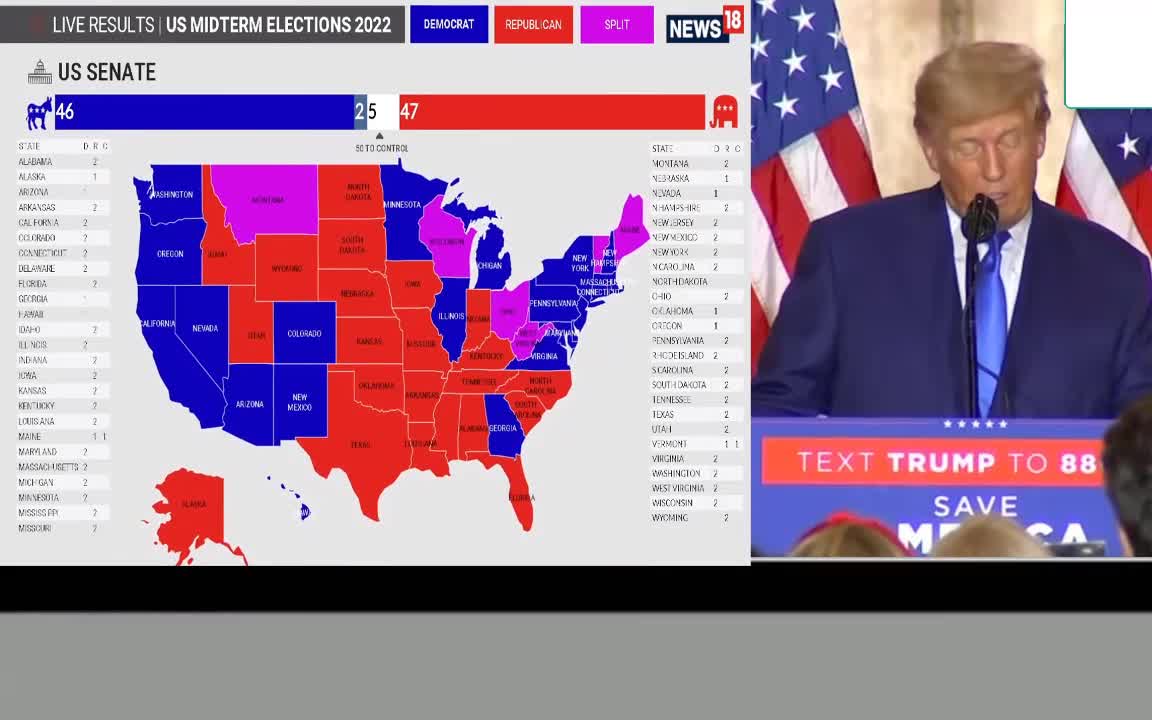 #Midterm Election 2022 Live Speech president Trump | with live result