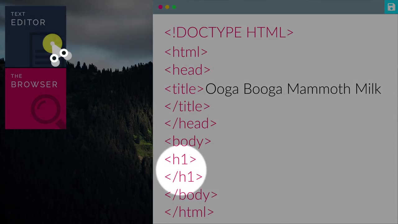 HTML video by kids
