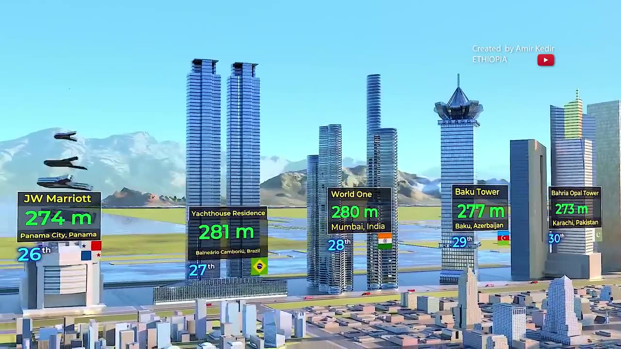 Tallest building in The World By Country 3D