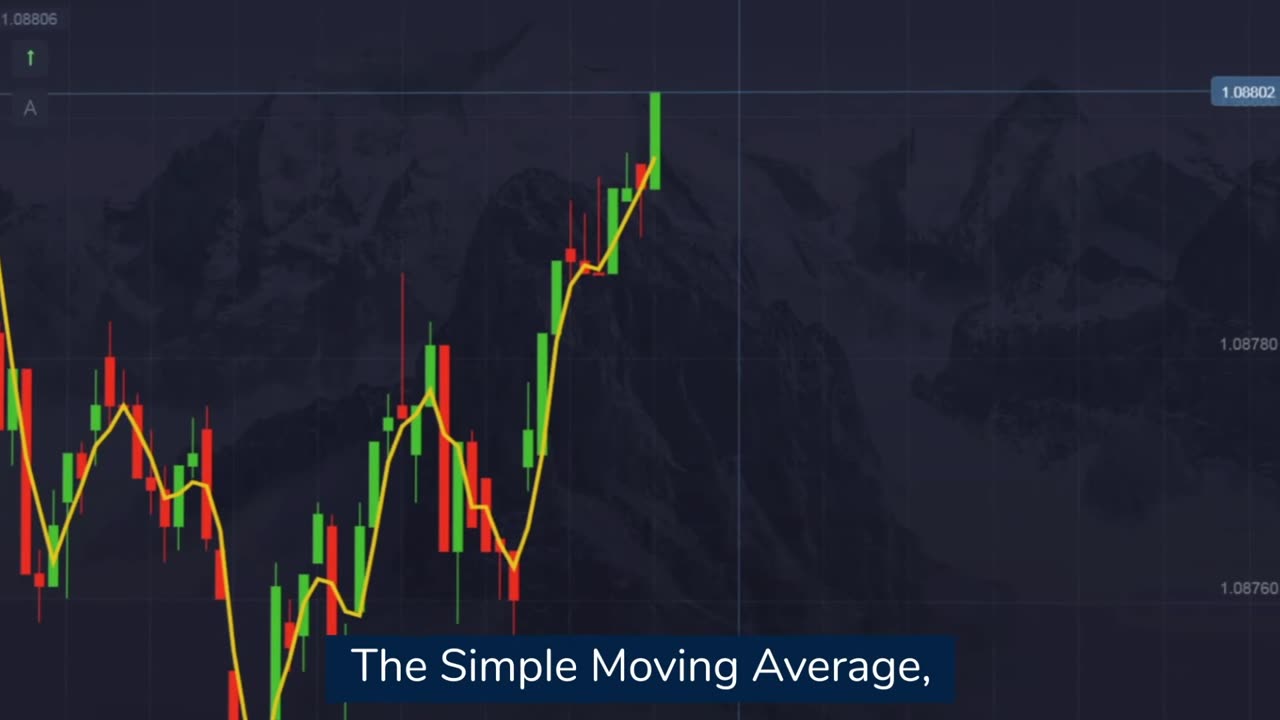 Pocket Option Broker 15 Top Scalping Trading Strategies Tutorial
