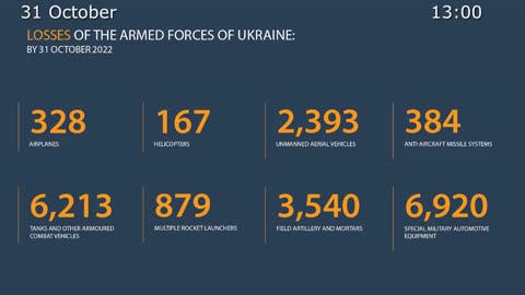 2022-10-31 Russian_Defence_Ministry_report_