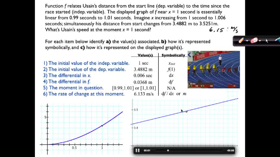 MTE 250 Tu Sep 21: GC Toolbox, Differentials & Moments
