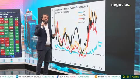 ¿Hay una jugada oculta de Trump con los aranceles a China? Este es el país que saldría beneficiado