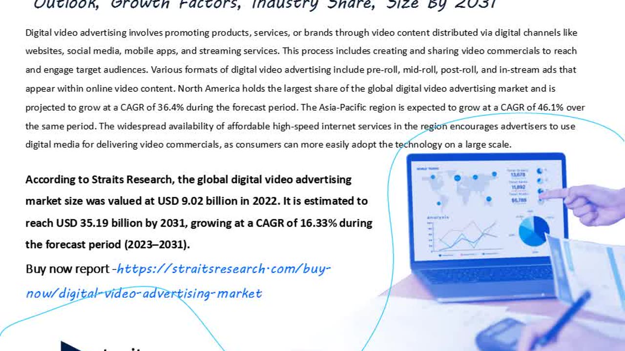 Digital Video Advertising Market Set to Soar: Projected to Reach USD 35.19 Billion by 2031