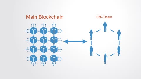 THE BLOCKCHAIN REVOLUTION