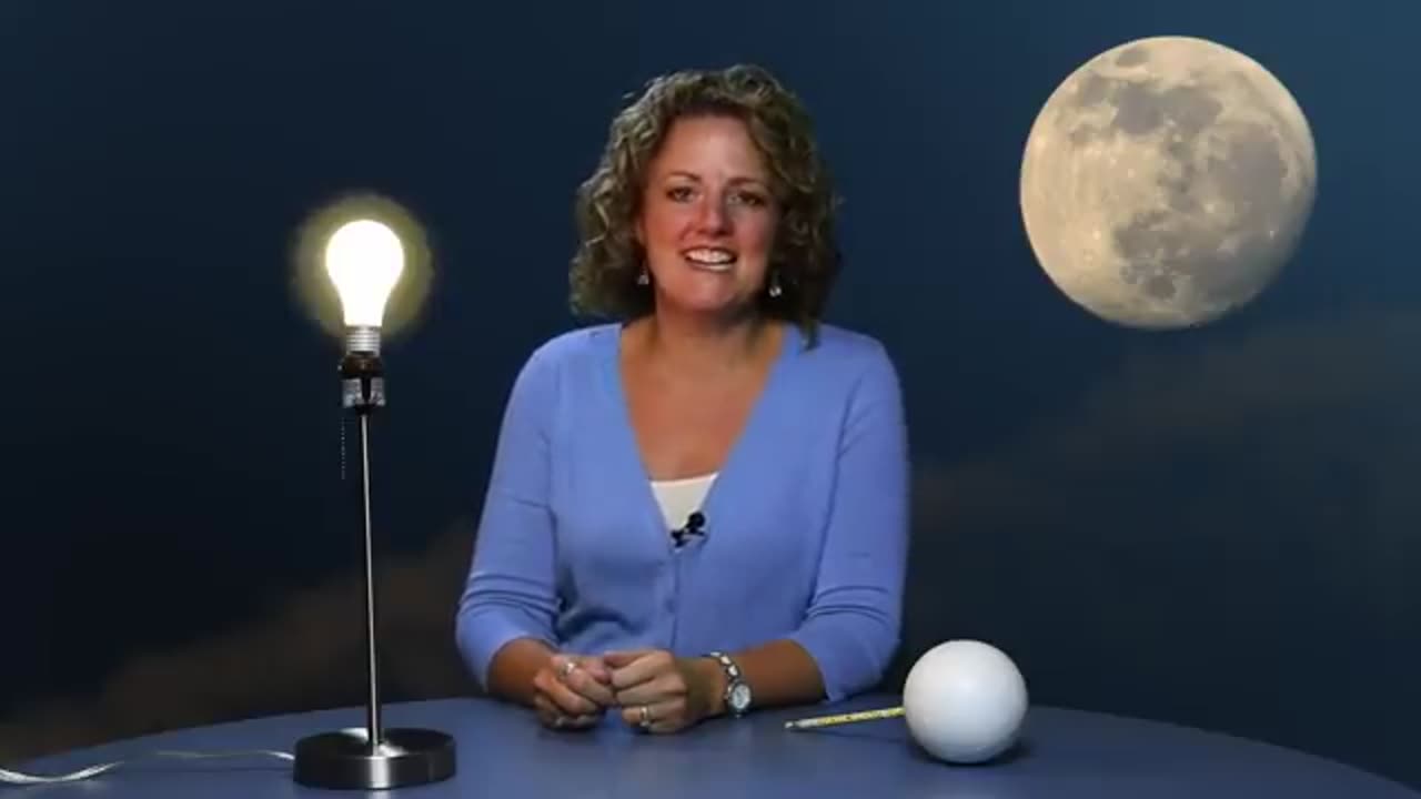 Moon Phases DemonstrationMoon Phases Demonstration