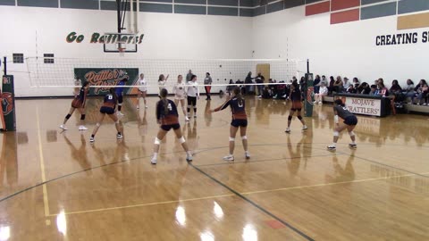 B Team Tournament - Pool Play vs Bishop Gorman High School (Set 2 of 2)