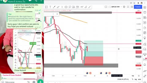 How to trade forex and make $100/day