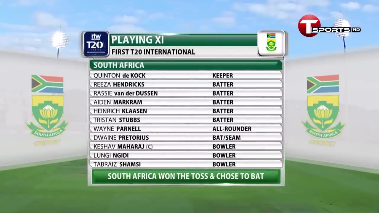 Highlights Ireland vs South Africa 1st T20