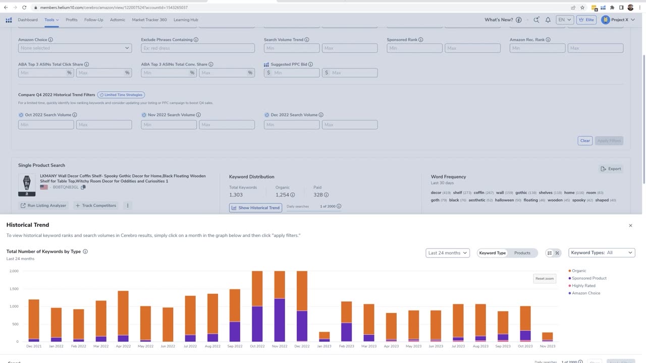 View the History of How Many Keywords a Product has Ranked for organically or in Sponsored Ads