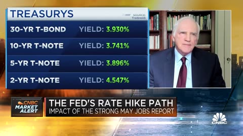 Former fed Governor Daniel Tarullo A Hawkish pause is the most likely out come