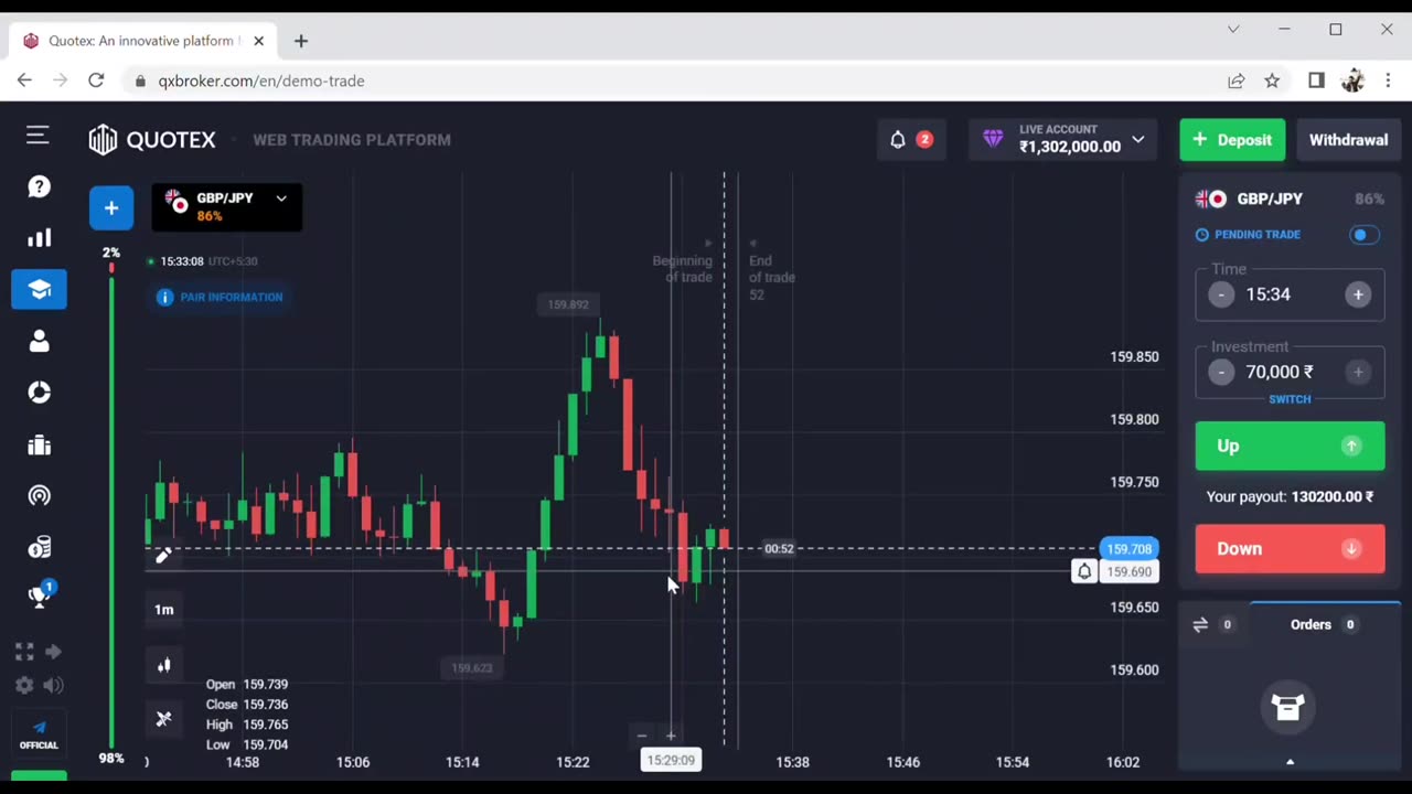 binomo trading tricks | binomo trading tricks in mobile | binomo trading