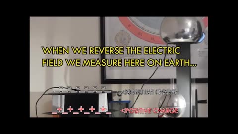 Our electrostatic realm