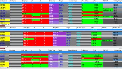 Ninja Trader 8 Advanced Automated Trading Software Forex, Bitcoin, Futures