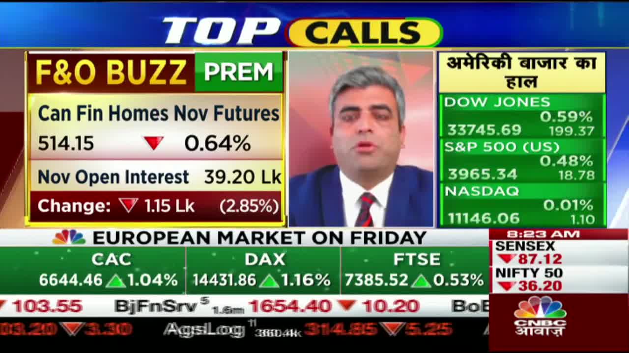 Can Fin Homes Share News_ Stock में नज़र आ रहा Break Down, ऐसे में Expert से जानें उनकी सलाह
