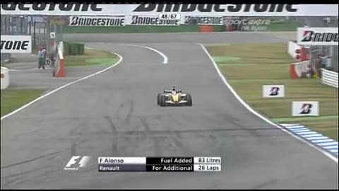 F1 2008 Germany GP Full Race - Polish