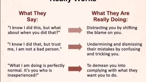 How Manipluation Works