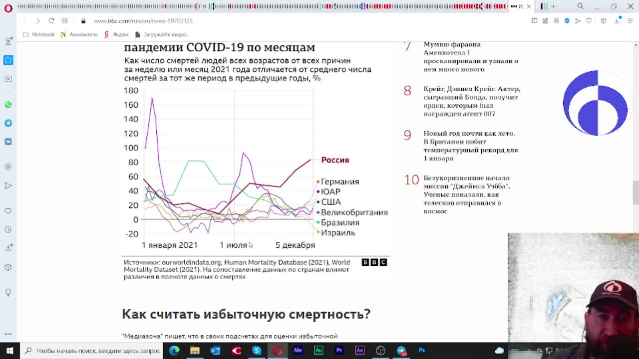 2022-01-02 Цельнозор об избыточной смертности в 2021 - это хуже геноцида