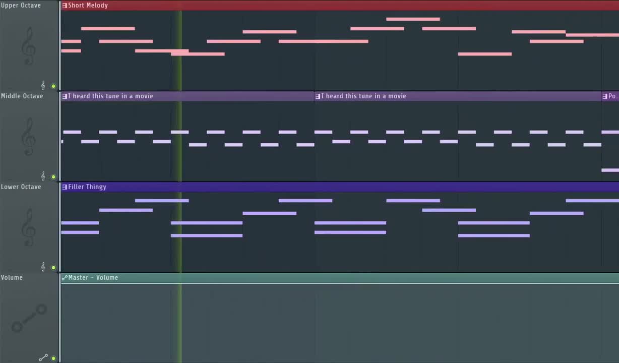 I heard this tune in a movie and turned it into a full piece