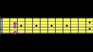 Call on His Name - [Guitar Chords]