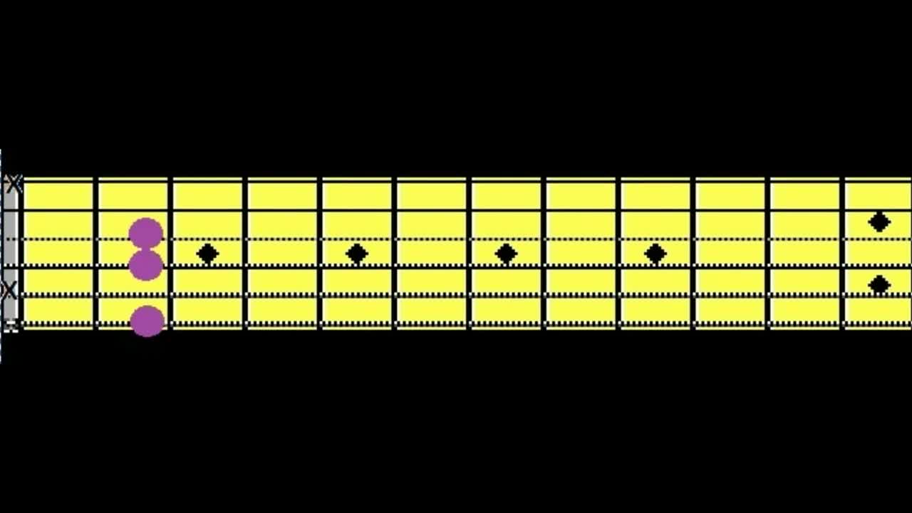 Call on His Name - [Guitar Chords]