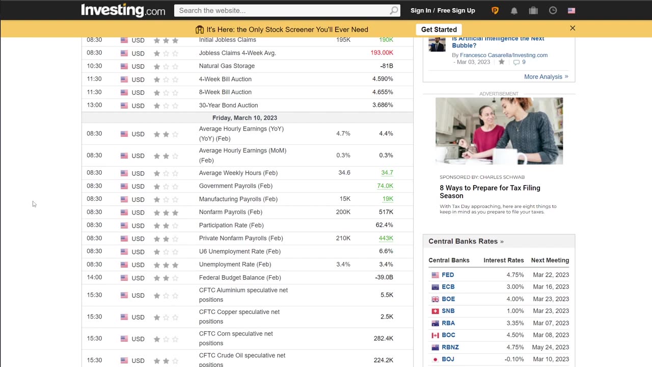 Who is High on Their Supply - Weekend Deep Dive - Stock Market Analysis