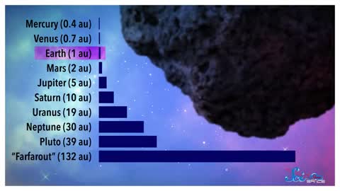 We Found a Planetary Graveyard | SciShow News