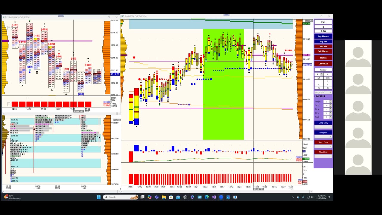 Bluewater Wrap and Trades for Nov 27