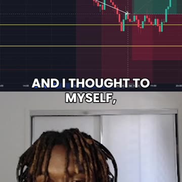 Price coming back for liquidity... (GBP/USD)