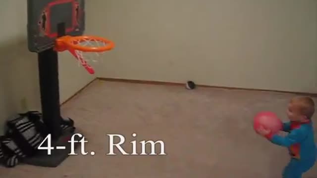 Basketball skills