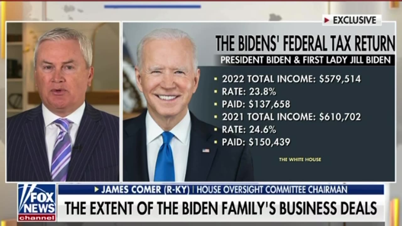 Rep James Comer: The Extent of the Biden Family's Business Deals