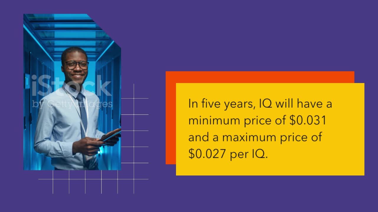 IQ Price Forecast FAQs