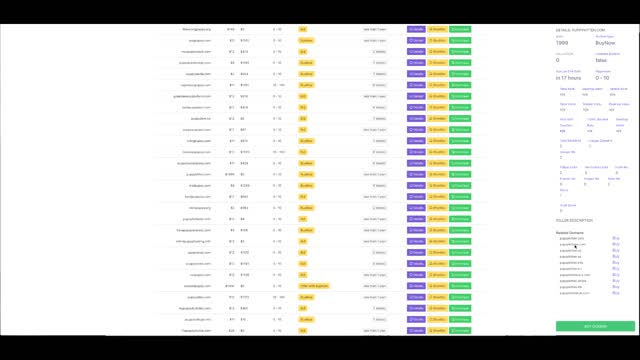 PRR overview