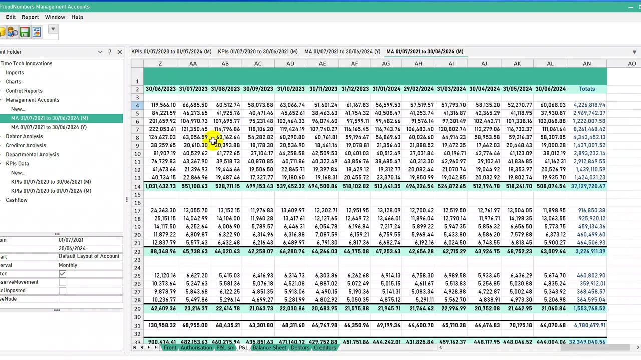 The Importance of Financial Monitoring for Business Success