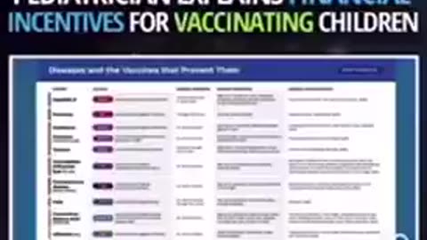 Pediatrician Explains Financial Incentives For Vaccinating Children