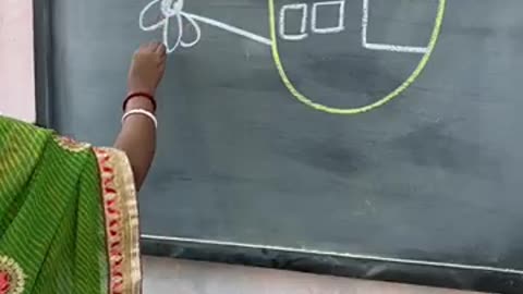 drawing made easy
