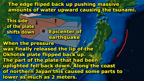 0:16 / 1:56 Japan Earthquake Explained