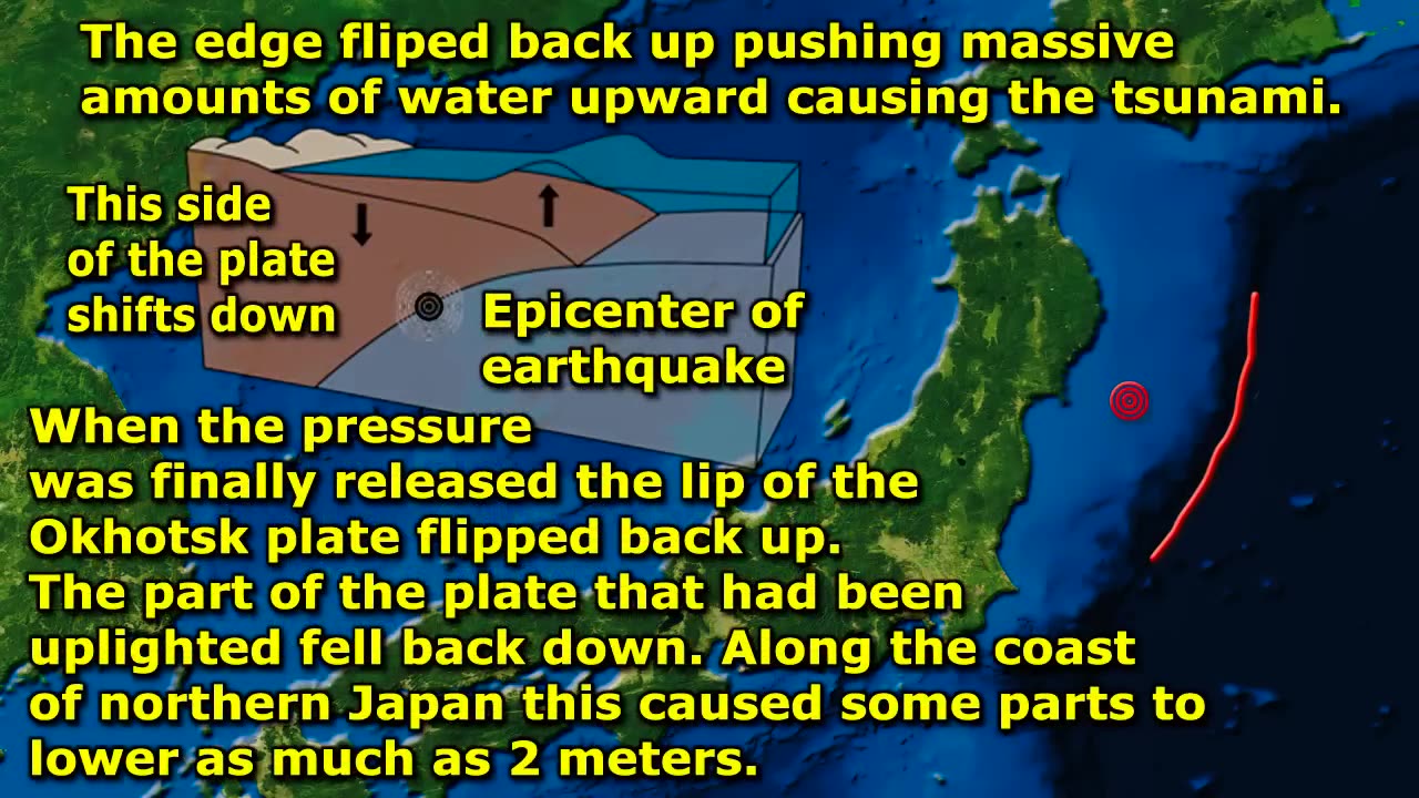 0:16 / 1:56 Japan Earthquake Explained