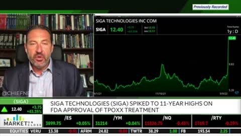 SIGA Technologies (SIGA) Stock Skyrockets Amid Monkeypox & Possible Smallpox 'Biological Warfare'