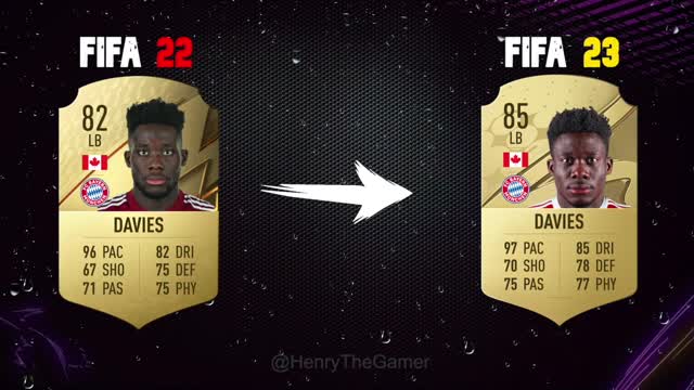 FIFA 23 ALL UNDERATED PLAYERS RATINGS IN FIFA 23😢💔 ft. Núñez, Gavi, Rodrygo
