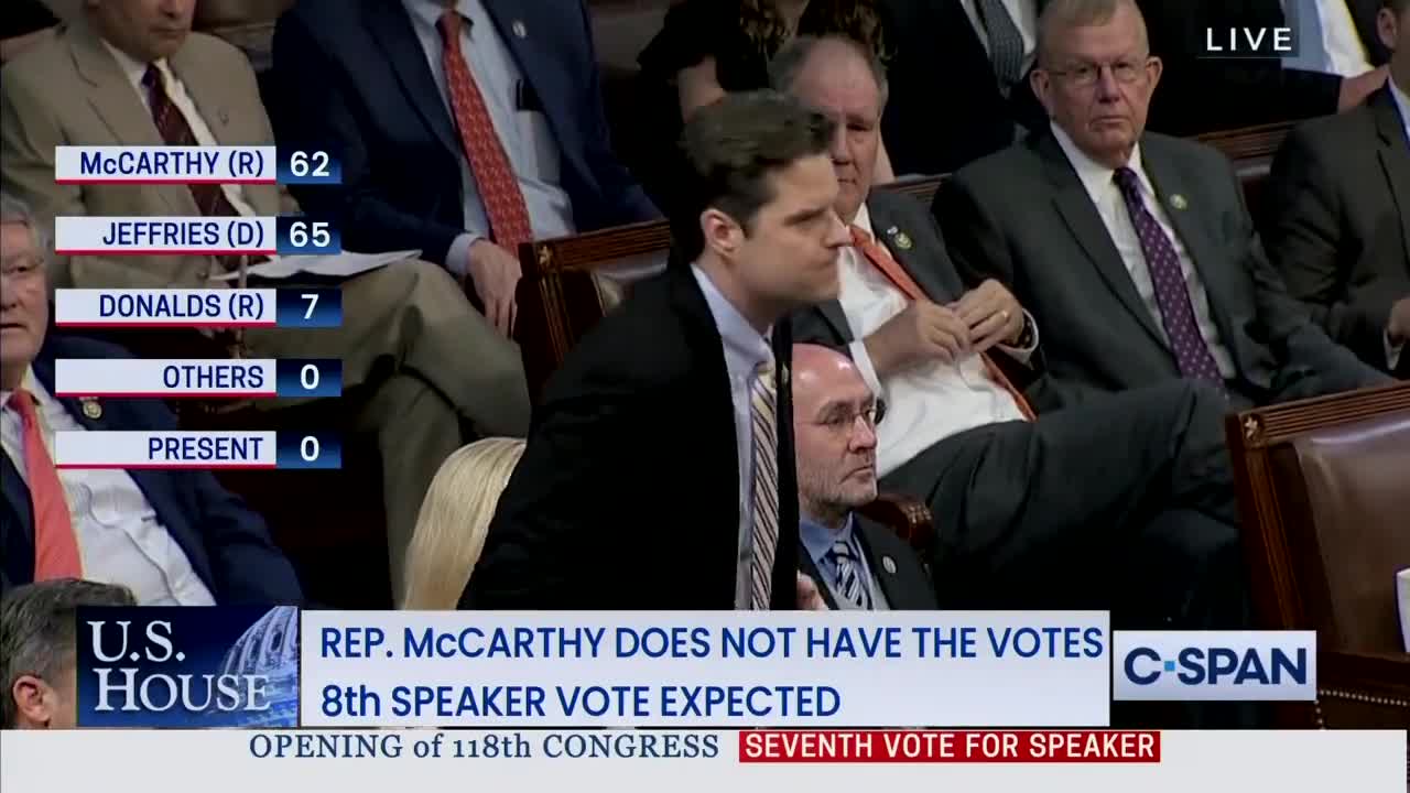 TRUMP FOR SPEAKER? Watch Rep. Matt Gaetz Vote for the Former President for Speaker