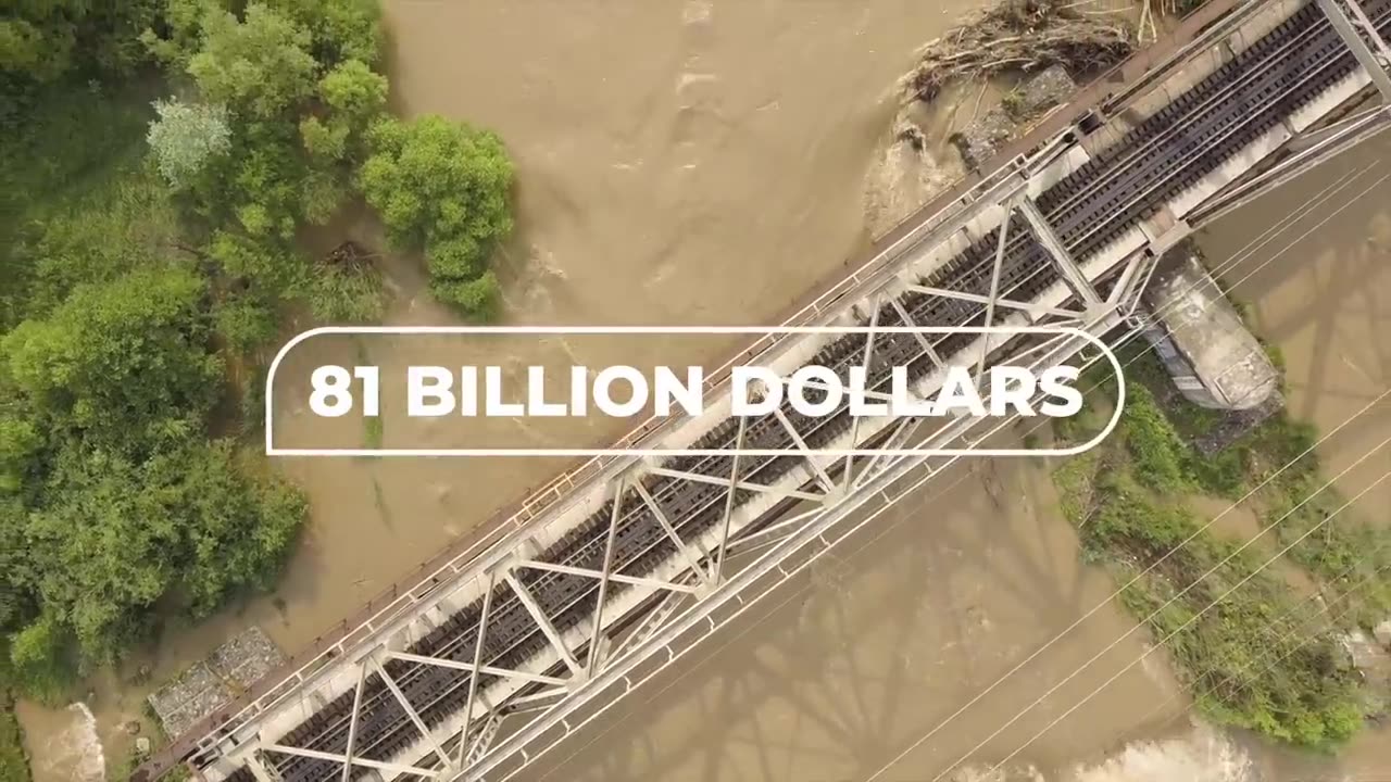 5 Biggest Hurricanes in All History