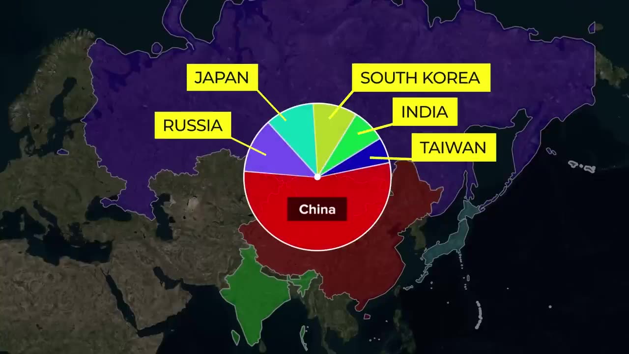 China's Insane World War 3 Plan