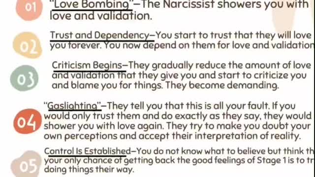 7 stages of Narcissistic abuse