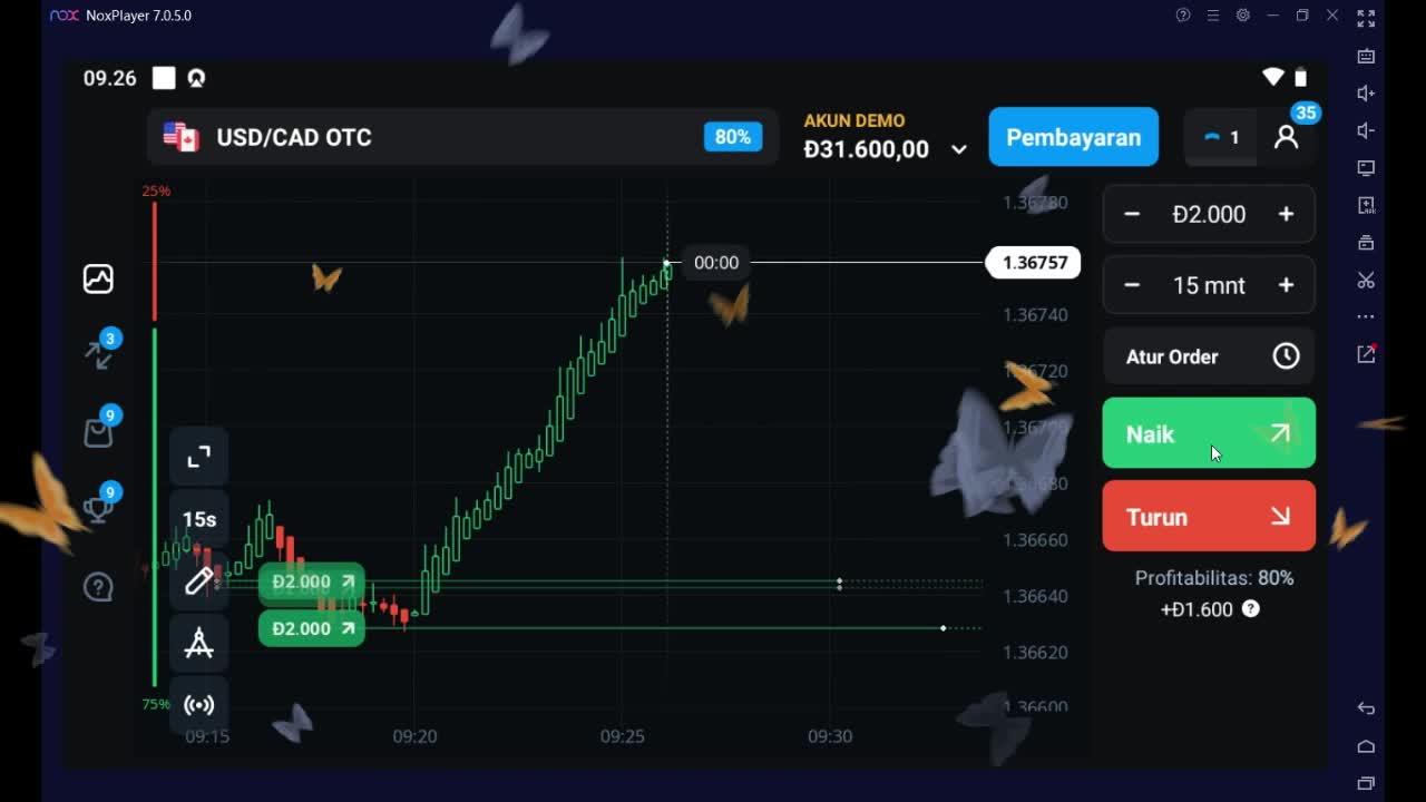 MAKE A PROFIT TRADING FOR BEGINNER $7