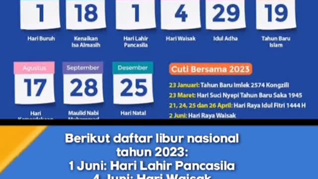 Pemerintah Tetapkan Hari LiburperDesemberNasional Tahun 2023